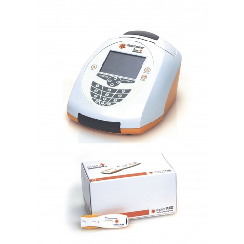 Експрес-аналізатор ASPECT Plus ST2